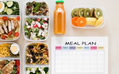 The benefit of Meal Planning.