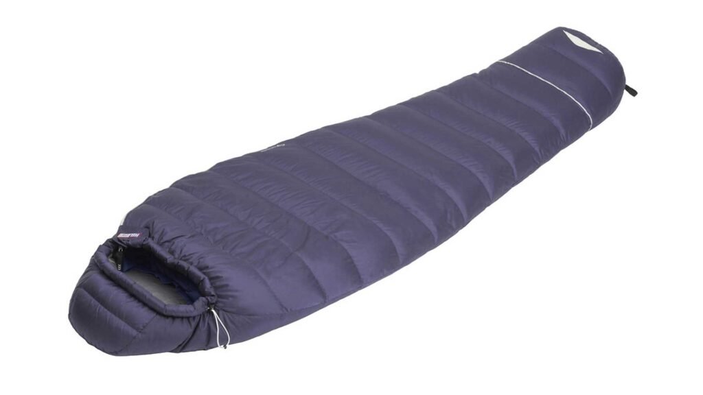 Have a Sleeping Bag in your car during winters.